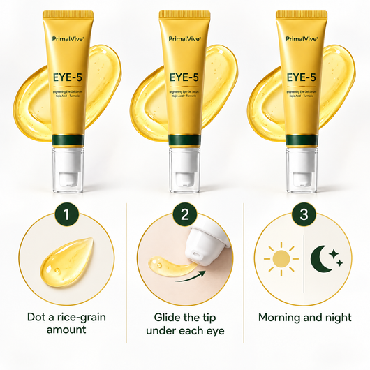 How to use EYE-5