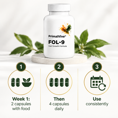 How to use FOL-9