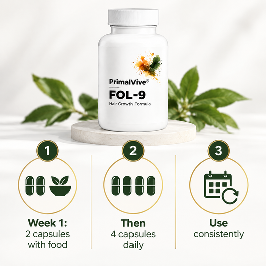 How to use FOL-9