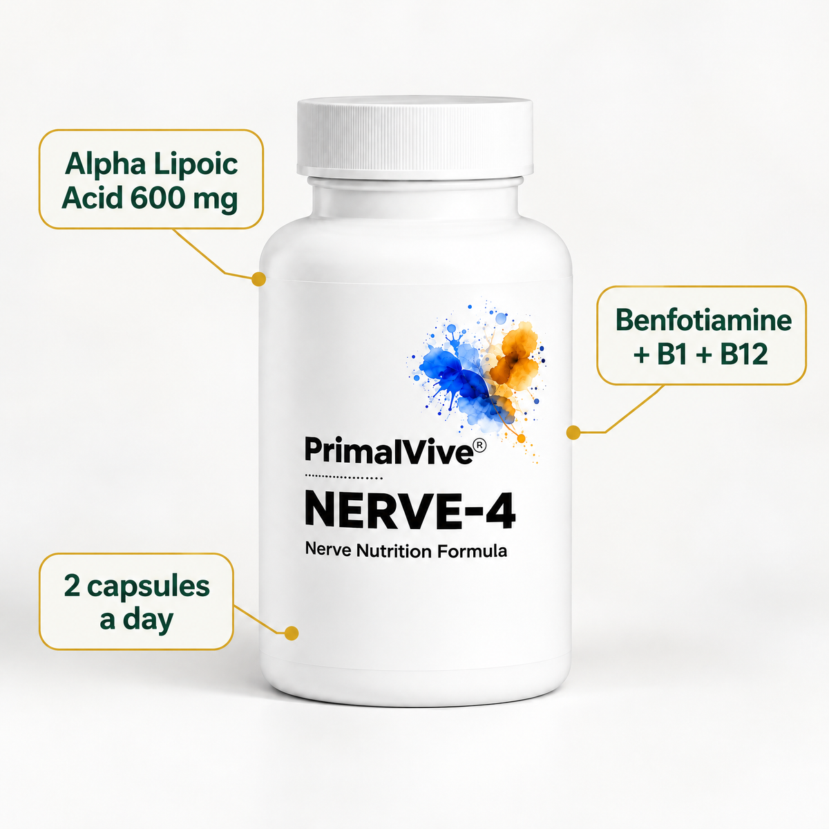 NERVE-4: Alpha Lipoic Acid 600 mg, Benfotiamine + B1 + B12, 2 capsules a day