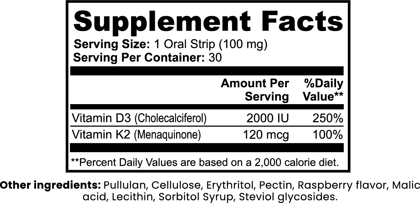 MenoFlex D3+K2 Bone Support Strips