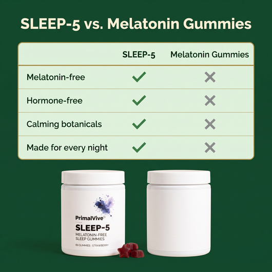 SLEEP-5 vs melatonin gummies