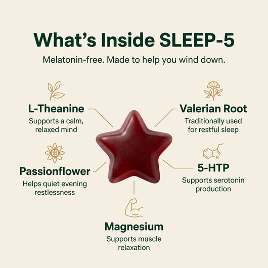 SLEEP-5 ingredients