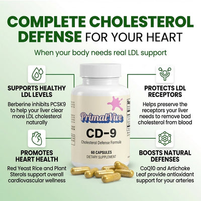 CD-9 Cholesterol Defense Formula - benefits