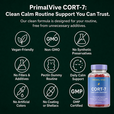 Primal Vive CORT-7 Daily Calm Gummies clean formula quality