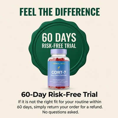 Primal Vive CORT-7 Daily Calm Gummies 60 day guarantee