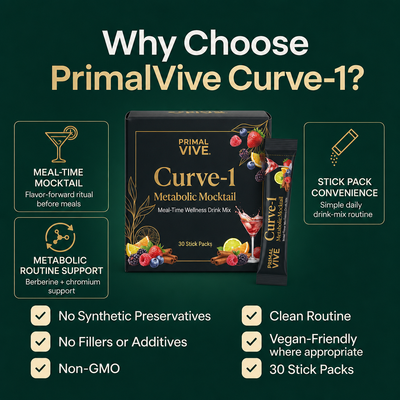 Primal Vive Curve-1 Metabolic Mocktail why choose