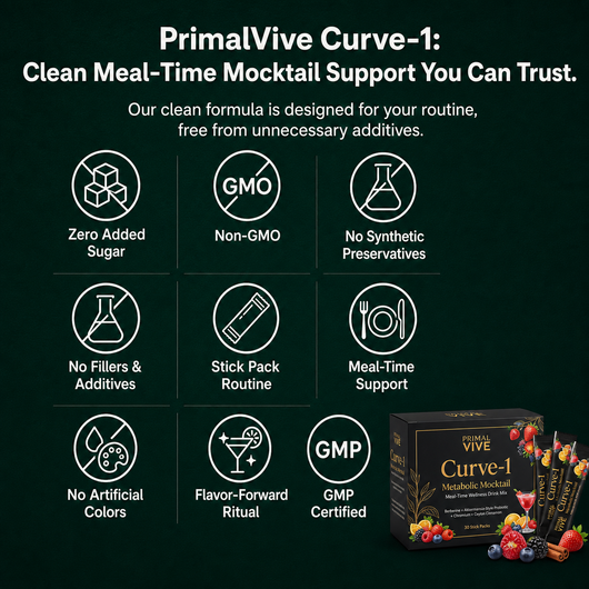 Primal Vive Curve-1 Metabolic Mocktail clean formula quality