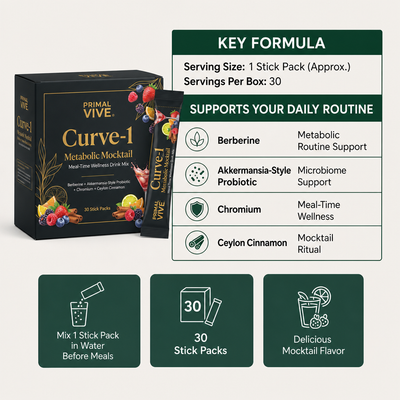 Primal Vive Curve-1 Metabolic Mocktail formula panel