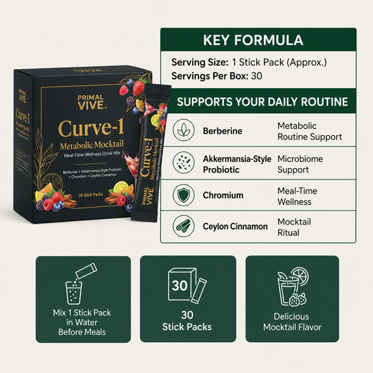 Primal Vive Curve-1 Metabolic Mocktail formula panel