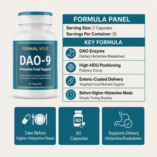 Primal Vive DAO-9 Histamine Food Support formula panel