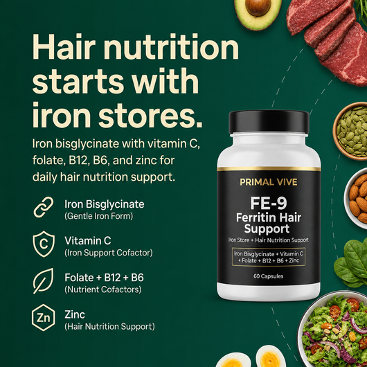 Primal Vive FE-9 Ferritin Hair Support problem and product hero
