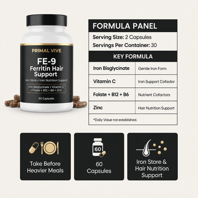 Primal Vive FE-9 Ferritin Hair Support formula panel