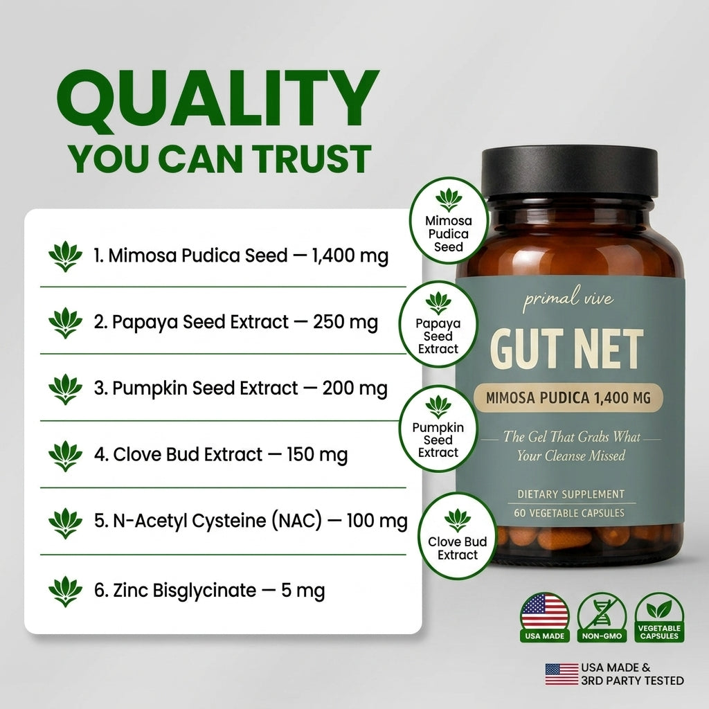 Gut Net — position 1