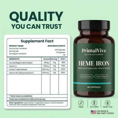 Heme Iron — mechanism