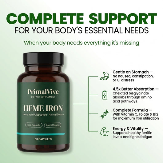 Heme Iron — problem