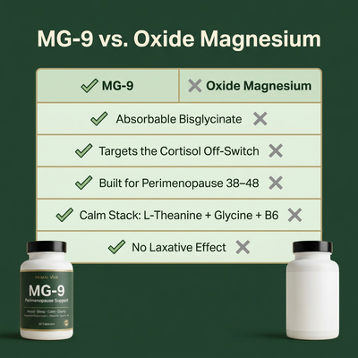 MG-9 vs oxide magnesium