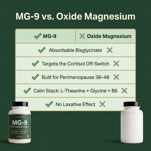 MG-9 vs oxide magnesium