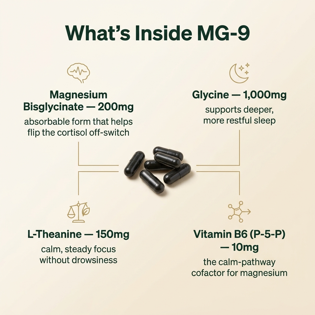 MG-9 ingredients v2