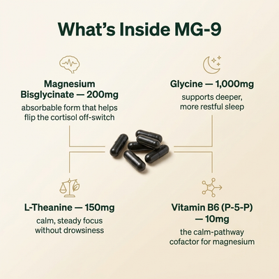 MG-9 ingredients v2