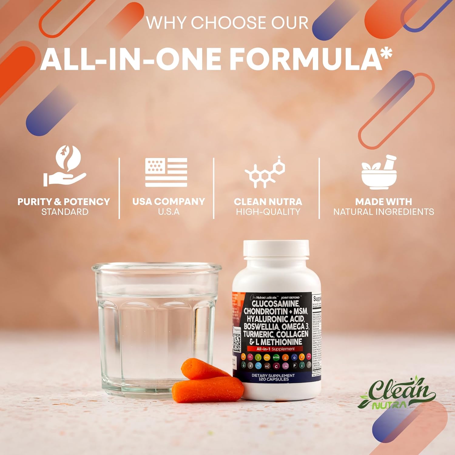 JointDefend Complete Support