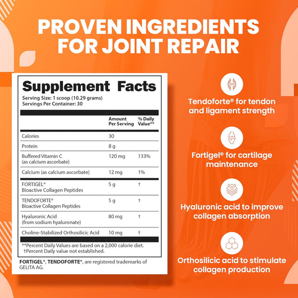 MenoFlex - Collagen Boost for Menopause Hip Pain