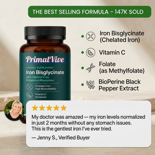Iron Bisglycinate Best Seller with Key Ingredients and Review