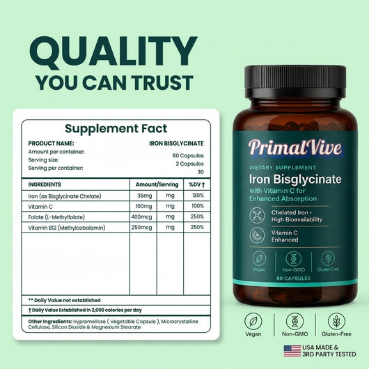 PrimalVive Iron Bisglycinate - Quality & Ingredients Trust