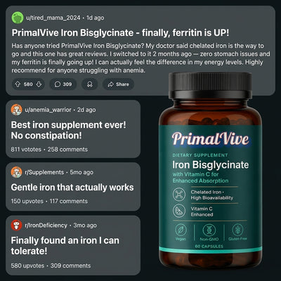 PrimalVive Iron Bisglycinate - Reddit Social Proof