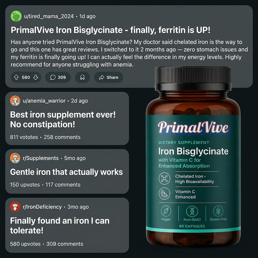 PrimalVive Iron Bisglycinate - Reddit Social Proof