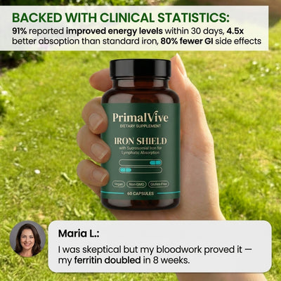 Iron Shield — benefits