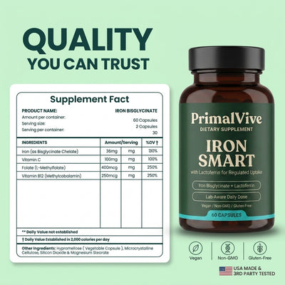 Iron Smart — mechanism