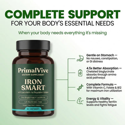 Iron Smart — problem
