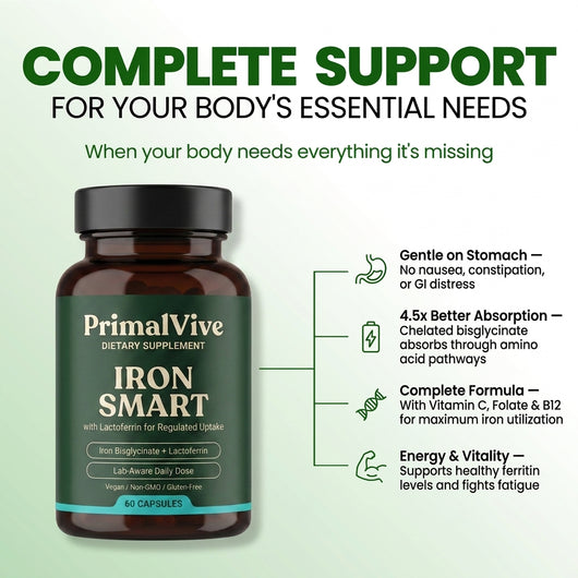 Iron Smart — problem