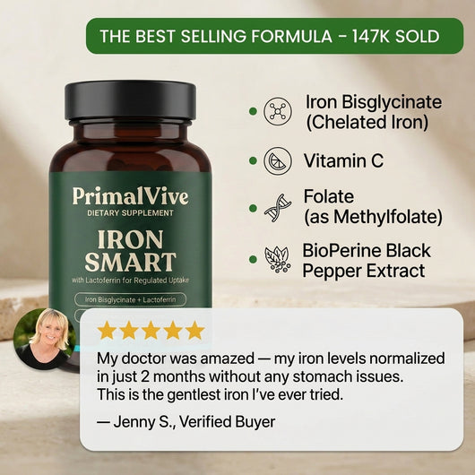 Iron Smart — comparison