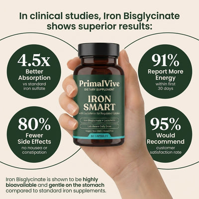 Iron Smart — review
