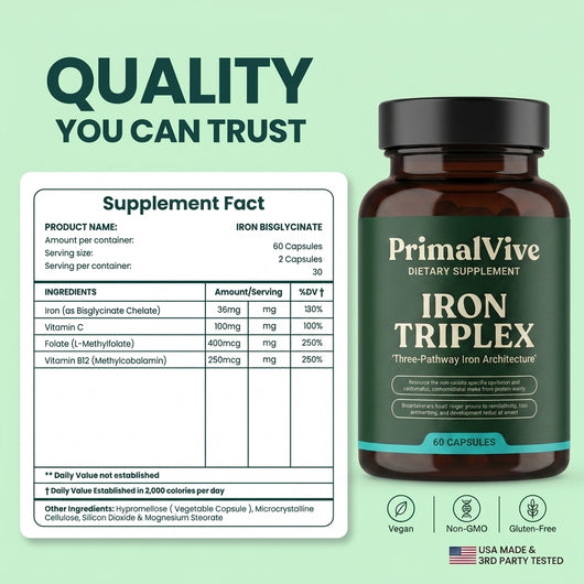 Iron Triplex — mechanism
