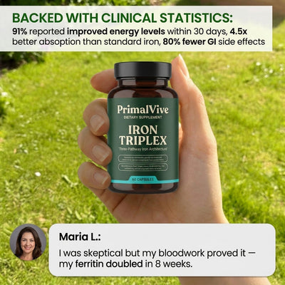 Iron Triplex — benefits