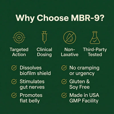 PrimalVive® MBR-9