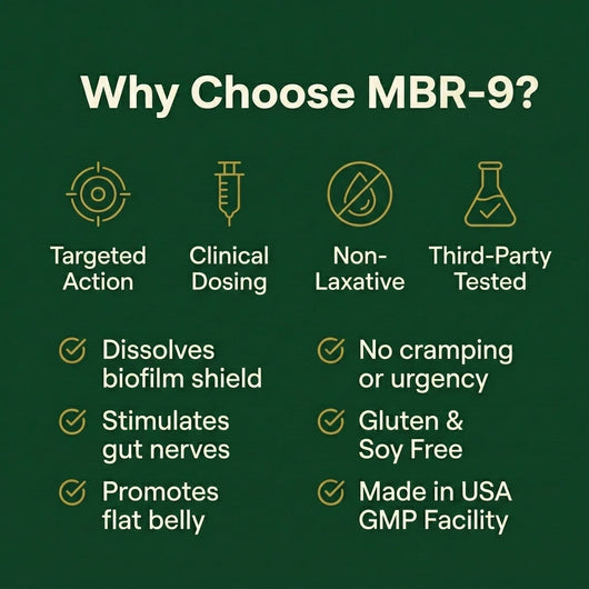 PrimalVive® MBR-9