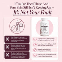 Multi Collagen Complex gallery — creams vs Multi Collagen Complex comparison