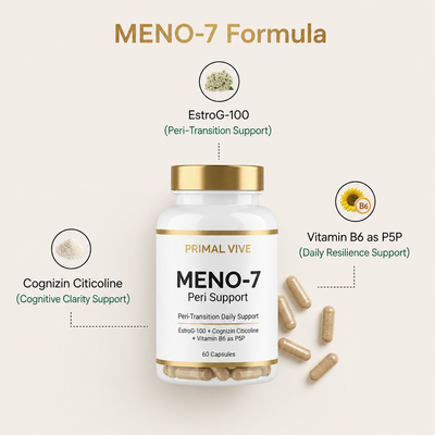 Primal Vive MENO-7 Peri Support formula ingredients