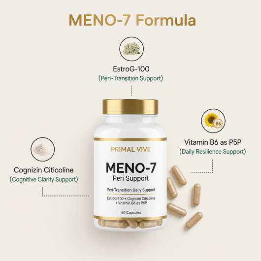 Primal Vive MENO-7 Peri Support formula ingredients