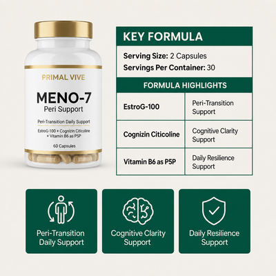 Primal Vive MENO-7 Peri Support formula panel