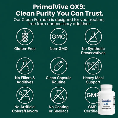 PrimalVive OX9 clean formula quality slide
