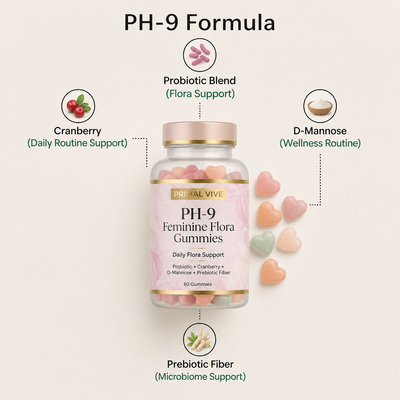 Primal Vive PH-9 Feminine Flora Gummies formula ingredients