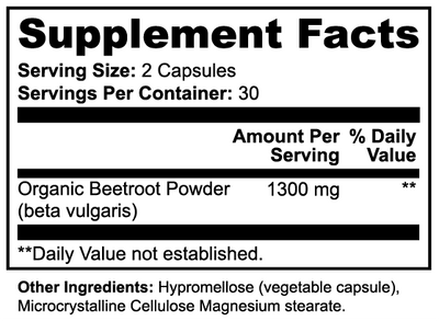 PrimalVive BEET-2 pv-beet2-supplement-facts.png
