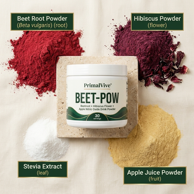 PrimalVive BEET-POW pv-beetpow-g4-ingredients.png