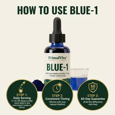 PrimalVive BLUE-1 pv-blue1-g6-how-to-use.png