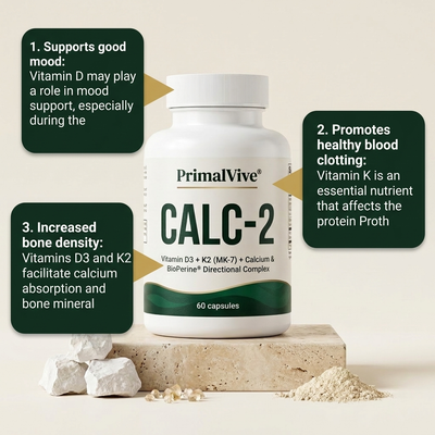 PrimalVive CALC-2 pv-calc2-g2-benefits.png